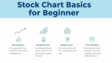 Stock Chart Basics for Beginners 4 Essential Concepts