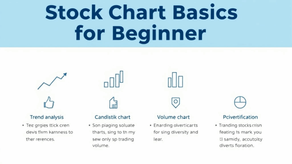 Stock Chart Basics for Beginners 4 Essential Concepts