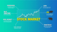 Understanding the Stock Market Key Terms & Concepts